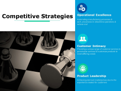 Competitive Strategies Ppt PowerPoint Presentation Model Diagrams Competitive Strategies Ppt PowerPoint Presentation Model Diagrams