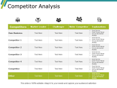 Competitor Analysis Ppt PowerPoint Presentation Layouts Designs Competitor Analysis Ppt PowerPoint Presentation Layouts Designs
