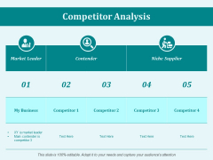 Competitor Analysis Ppt PowerPoint Presentation Layouts Inspiration Competitor Analysis Ppt PowerPoint Presentation Layouts Inspiration