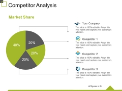 Competitor Analysis Template 2 Ppt PowerPoint Presentation Slides Microsoft Competitor Analysis Template 2 Ppt PowerPoint Presentation Slides Microsoft