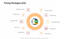 Competitor Assessment In Product Development Pricing Strategies Value Information PDF Competitor Assessment In Product Development Pricing Strategies Value Information PDF