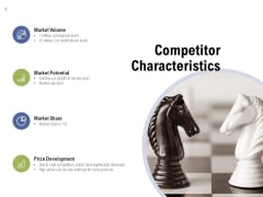 Competitor Characteristics Ppt PowerPoint Presentation Show Summary Competitor Characteristics Ppt PowerPoint Presentation Show Summary