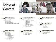 Competitor Intelligence Research And Market Intelligence Table Of Content Background PDF Competitor Intelligence Research And Market Intelligence Table Of Content Background PDF