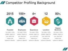 Compeor Profiles Slide Geeks Compeor Profiling Background Ppt Point Presentation Deck