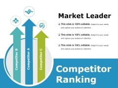 Competitor Ranking Ppt PowerPoint Presentation File Gridlines Competitor Ranking Ppt PowerPoint Presentation File Gridlines