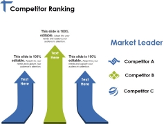 Competitor Ranking Ppt PowerPoint Presentation Professional Samples Competitor Ranking Ppt PowerPoint Presentation Professional Samples