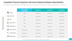 Competitors Financial Comparison With Income Statement And Balance Sheet Numbers Mockup PDF Competitors Financial Comparison With Income Statement And Balance Sheet Numbers Mockup PDF