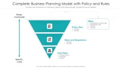 Complete Business Planning Model With Policy And Rules Ppt PowerPoint Presentation Show Pictures PDF Complete Business Planning Model With Policy And Rules Ppt PowerPoint Presentation Show Pictures PDF