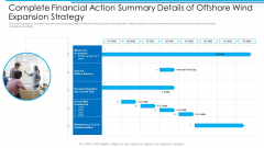 Complete Financial Action Summary Details Of Offshore Wind Expansion Strategy Icons PDF