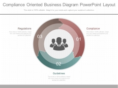 Compliance oriented Business Diagram Powerpoint Layout Compliance oriented Business Diagram Powerpoint Layout