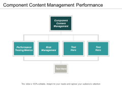 Component Content Management Performance Testing Metrics Risk Management Ppt PowerPoint Presentation Inspiration Deck Component Content Management Performance Testing Metrics Risk Management Ppt PowerPoint Presentation Inspiration Deck
