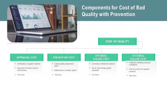 Components For Cost Of Bad Quality With Prevention Ppt Outline Introduction PDF