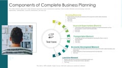 Components Of Complete Business Planning Ppt PowerPoint Presentation Ideas Design Inspiration PDF Components Of Complete Business Planning Ppt PowerPoint Presentation Ideas Design Inspiration PDF
