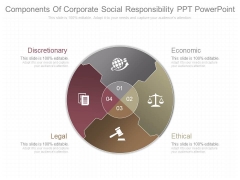 Components Of Corporate Social Responsibility Ppt Powerpoint Components Of Corporate Social Responsibility Ppt Powerpoint