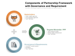 Components Of Partnership Framework With Governance And Requirement Ppt PowerPoint Presentation Inspiration Infographic Template PDF Components Of Partnership Framework With Governance And Requirement Ppt PowerPoint Presentation Inspiration Infographic Template PDF
