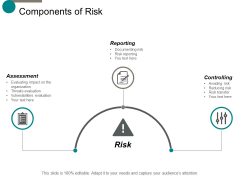 Components Of Risk Ppt Powerpoint Presentation Pictures Grid