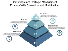 Components Of Strategic Management Process With Evaluation And Modification Ppt PowerPoint Presentation Icon Pictures PDF Components Of Strategic Management Process With Evaluation And Modification Ppt PowerPoint Presentation Icon Pictures PDF