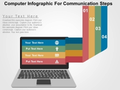 Computer Infographic For Communication Steps Powerpoint Templates Computer Infographic For Communication Steps Powerpoint Templates