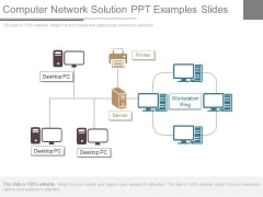 Computer Network Solution Ppt Examples Slides Computer Network Solution Ppt Examples Slides