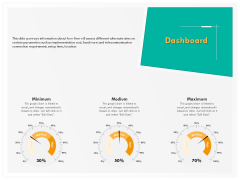 Computer Security Incident Handling Dashboard Ppt Model Introduction PDF Computer Security Incident Handling Dashboard Ppt Model Introduction PDF