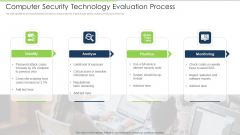 Computer Security Technology Evaluation Process Download PDF