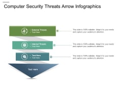 Computer Security Threats Arrow Infographics Ppt PowerPoint Presentation Gallery Background PDF Computer Security Threats Arrow Infographics Ppt PowerPoint Presentation Gallery Background PDF