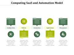 Computing Saas And Automation Model Ppt PowerPoint Presentation Gallery Slides PDF Computing Saas And Automation Model Ppt PowerPoint Presentation Gallery Slides PDF