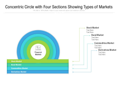 Concentric Circle With Four Sections Showing Types Of Markets Ppt PowerPoint Presentation File Graphics Tutorials PDF Concentric Circle With Four Sections Showing Types Of Markets Ppt PowerPoint Presentation File Graphics Tutorials PDF