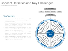 Concept Definition And Key Challenges Ppt Slides Concept Definition And Key Challenges Ppt Slides