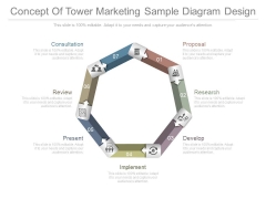 Concept Of Tower Marketing Sample Diagram Design Concept Of Tower Marketing Sample Diagram Design