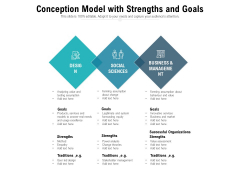 Conception Model With Strengths And Goals Ppt PowerPoint Presentation Gallery Examples PDF Conception Model With Strengths And Goals Ppt PowerPoint Presentation Gallery Examples PDF