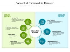 Conceptual Framework In Research Ppt PowerPoint Presentation File Example PDF