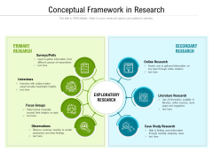Conceptual Framework In Research Ppt PowerPoint Presentation File Example PDF Conceptual Framework In Research Ppt PowerPoint Presentation File Example PDF