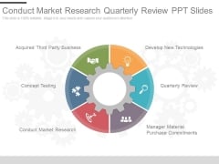 Conduct Market Research Quarterly Review Ppt Slides Conduct Market Research Quarterly Review Ppt Slides