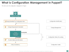 Configuration Management With Puppet What Is Configuration Management In Puppet Mockup PDF