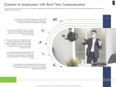 Connect To Employees With Real Time Communication Summary PDF Connect To Employees With Real Time Communication Summary PDF