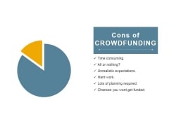 Cons Of Crowdfunding Ppt PowerPoint Presentation Summary Graphics Example Cons Of Crowdfunding Ppt PowerPoint Presentation Summary Graphics Example