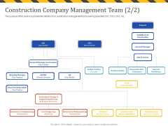 Construction Business Company Profile Construction Company Management Team Communication Professional PDF