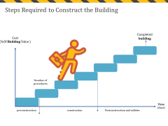 Construction Business Company Profile Steps Required To Construct The Building Pictures PDF Construction Business Company Profile Steps Required To Construct The Building Pictures PDF