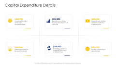 Construction Engineering And Industrial Facility Management Capital Expenditure Details Structure PDF Construction Engineering And Industrial Facility Management Capital Expenditure Details Structure PDF