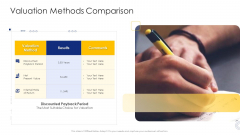 Construction Engineering And Industrial Facility Management Valuation Methods Comparison Guidelines PDF Construction Engineering And Industrial Facility Management Valuation Methods Comparison Guidelines PDF