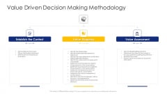Construction Engineering And Industrial Facility Management Value Driven Decision Making Methodology Ideas PDF Construction Engineering And Industrial Facility Management Value Driven Decision Making Methodology Ideas PDF
