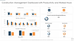 Construction Management Dashboard With Productivity And Worked Hours Professional PDF