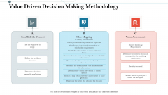 Construction Management Services And Action Plan Value Driven Decision Making Methodology Elements PDF Construction Management Services And Action Plan Value Driven Decision Making Methodology Elements PDF