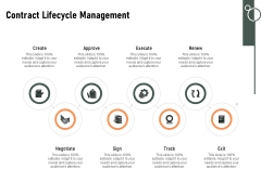 Construction Production Facilities Contract Lifecycle Management Ppt Summary Deck PDF Construction Production Facilities Contract Lifecycle Management Ppt Summary Deck PDF