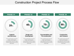 Construction Project Process Flow Ppt PowerPoint Presentation Portfolio Good Construction Project Process Flow Ppt PowerPoint Presentation Portfolio Good