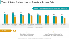 Construction Sector Project Risk Management Types Of Safety Practices Used On Projects To Promote Safety Infographics PDF Construction Sector Project Risk Management Types Of Safety Practices Used On Projects To Promote Safety Infographics PDF