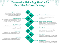 Construction Technology Trends With Smart Roads Green Buildings Ppt PowerPoint Presentation Portfolio Layouts Construction Technology Trends With Smart Roads Green Buildings Ppt PowerPoint Presentation Portfolio Layouts