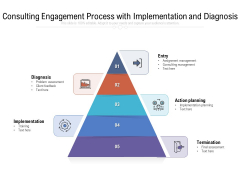 Consulting Engagement Process With Implementation And Diagnosis Ppt PowerPoint Presentation Outline Graphic Images PDF Consulting Engagement Process With Implementation And Diagnosis Ppt PowerPoint Presentation Outline Graphic Images PDF