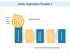 Consumer Centric Promotion Centric Organization Template Innovation Ppt Ideas Slides PDF Consumer Centric Promotion Centric Organization Template Innovation Ppt Ideas Slides PDF